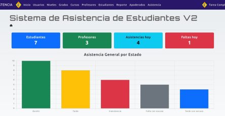 Asistencia