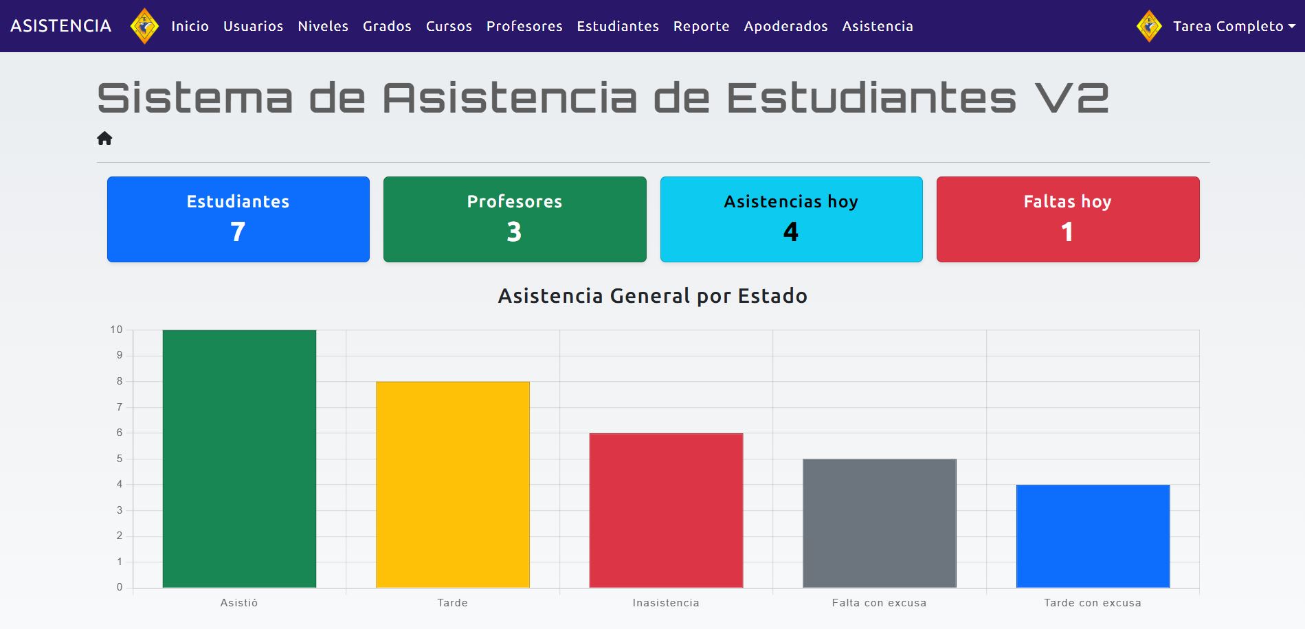 Asistencia